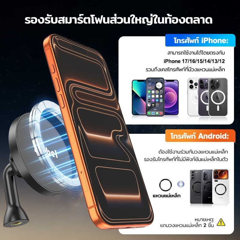 MagSafe ขาตั้งมือถือ Tripod Mount Adapter แม่เหล็กแรงสูง 360° อะแดปเตอร์ขาตั้งกล้อง 1/4” สำหรับ Vlog Live ถ่ายวิดีโอ รูปที่ 8