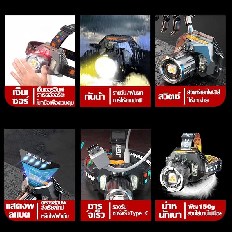 ไฟฉายคาดหัวแท้ ไฟฉายคาดหัว ไฟส่องกบ แหล่งแสง4สี กันน้ำ แบตอึด48-72ชม 1เครื่องหลายใช้ ไฟฉาย ไฟสายคาดหัว รูปที่ 9