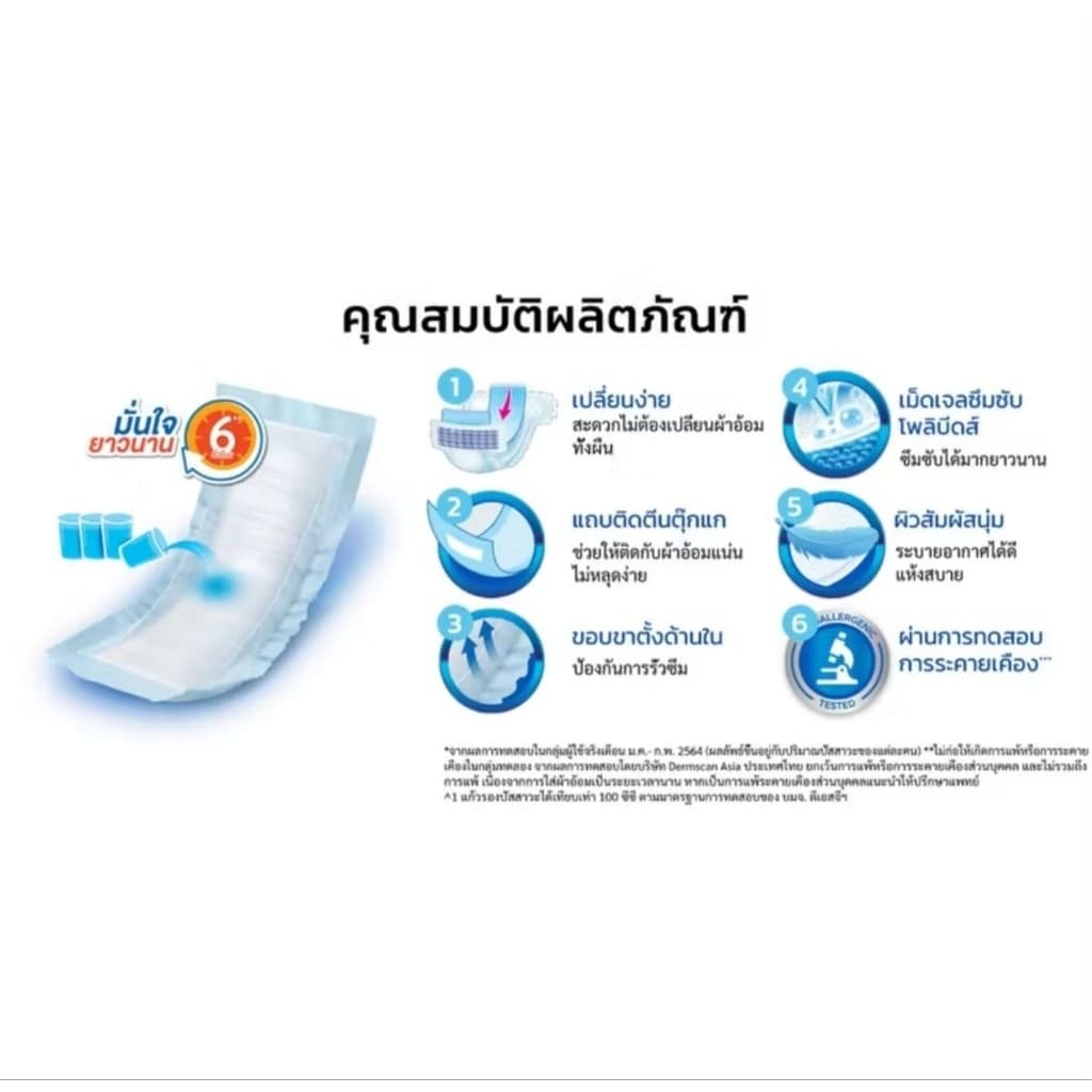 เซอร์เทนตี้ แผ่นเสริมซึมซับ เดย์ & ไนท์ 45 ชิ้น x 4 แพ็ค รูปที่ 3