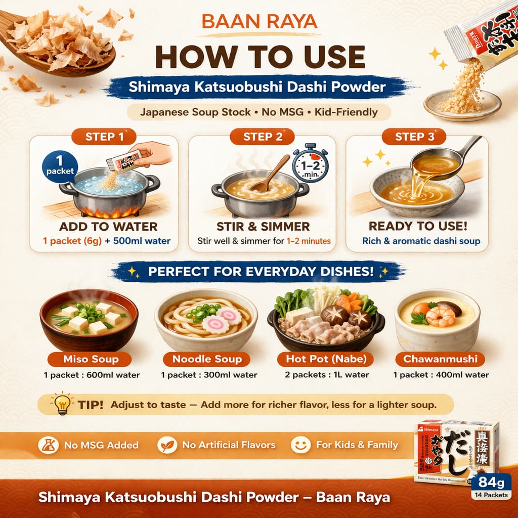 Nisshin เส้นอูด้งแห้ง 200g เส้นอูด้งญี่ปุ่น นำเข้า เส้นเหนียวนุ่ม ทำอาหารง่าย เด็กกินได้ Japanese Udon Baan Raya รูปที่ 6