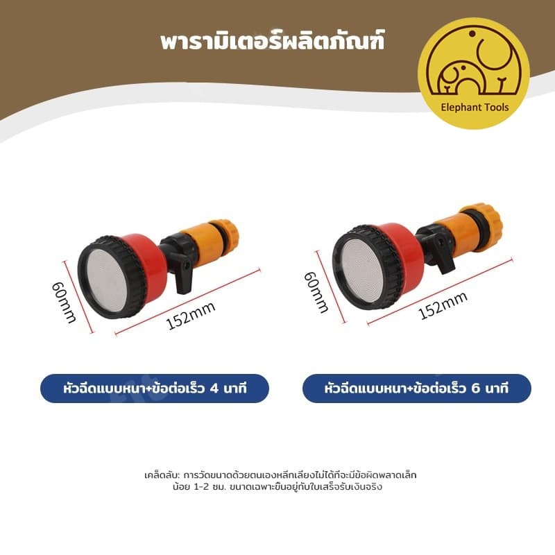 ฝักบัวรดน้ำ 1000 รู และ 2000 รู ขนาด 4หุน,5-6หุน ฝักบัวรดน้ำแคคตัส ฝักบัวรดน้ำบอนไซ ฝักบัวรดน้ำต้นไม้ รูปที่ 9