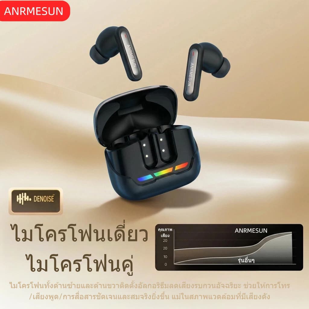 ANRMESUNหูฟังบลูทูธ, บลูทูธ 5.4, ไมโครโฟนในตัว, คุณภาพเสียง A5, ระบบตัดเสียงรบกวน, หูฟังไร้สาย, ระบบควบคุมแบบสัมผัส รูปที่ 8