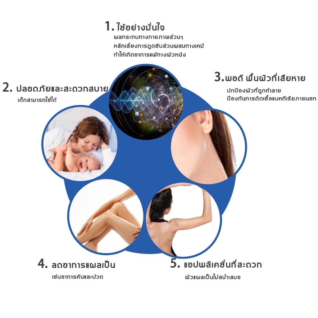 ลบรอยแผลเป็นสีดำ ลดรอยแผลเป็น ปรับปรุงรอยแผลเป็นนูนและแผลไฟไหม้ ให้ผิวเรียบเนียนและสุขภาพดีขึ้น รูปที่ 7