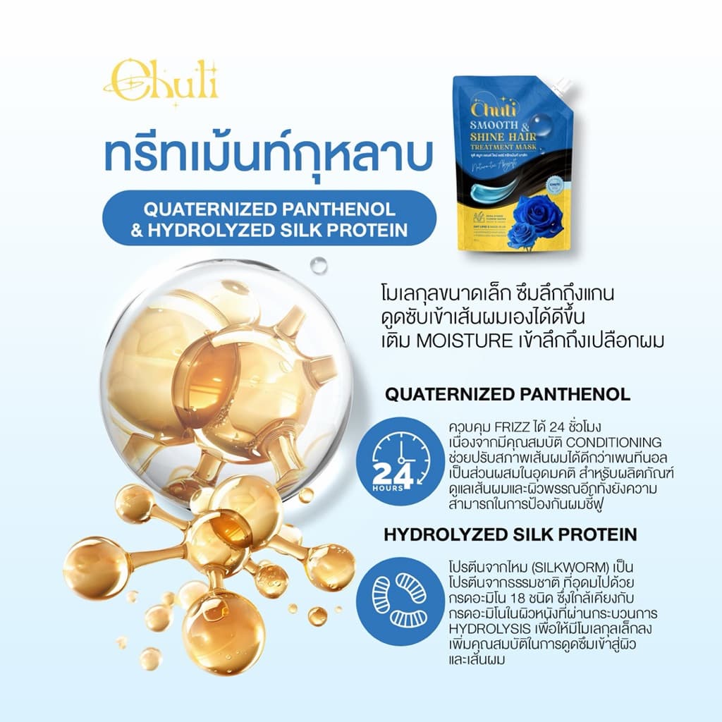 ทรีทเม้นท์กุหลาบ ล็อกสีผม ป้องกันความร้อน รูปที่ 5