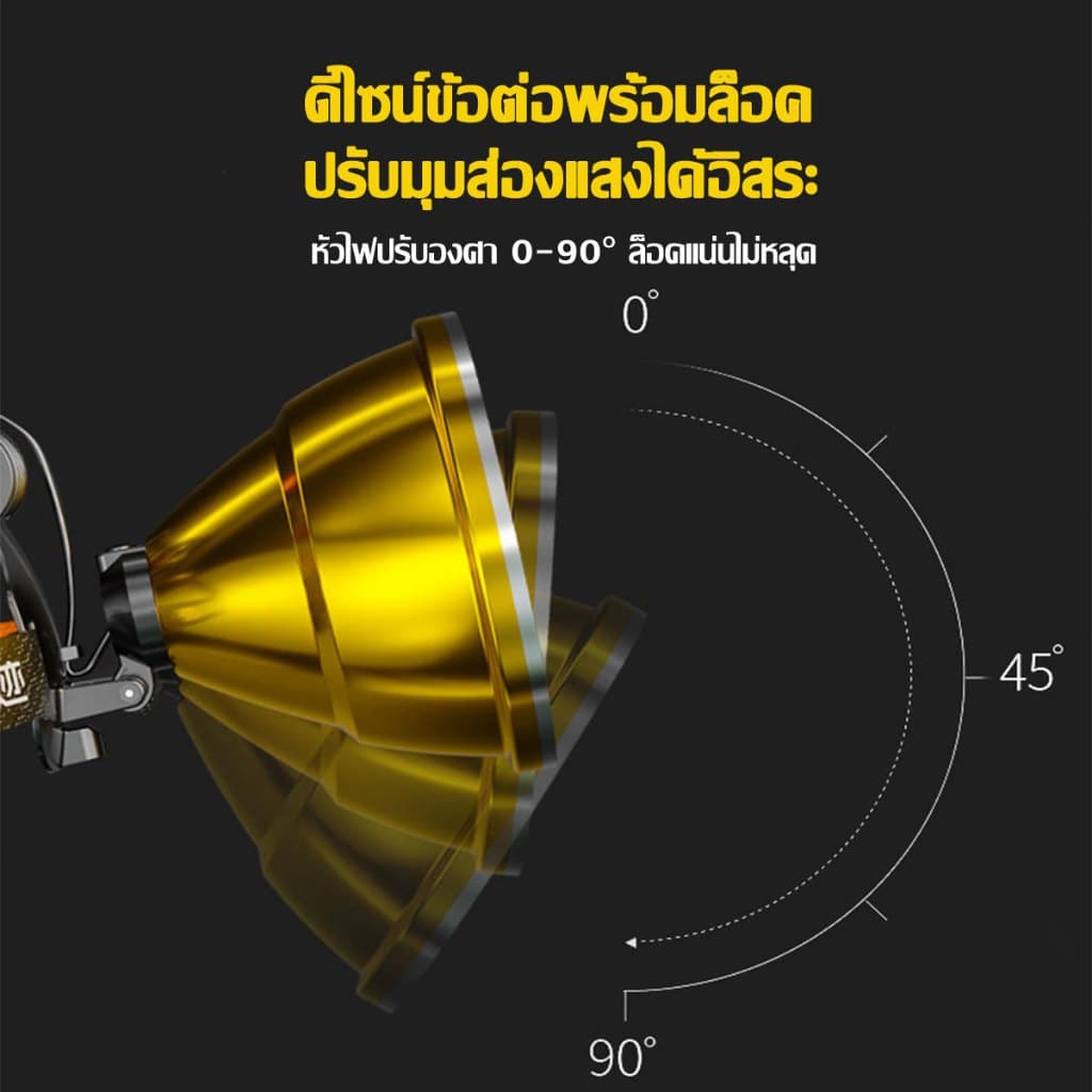 รับประกัน 20 ปีไฟฉายคาดหัว 20000mAH แบตอึด48-72ชม ไส้ P90 ชาร์จได้ กันน้ำ แคมป์ปิ้ง ตกปลา ไฟส่องกบ ไฟคาดหัว ไฟฉาย รูปที่ 5