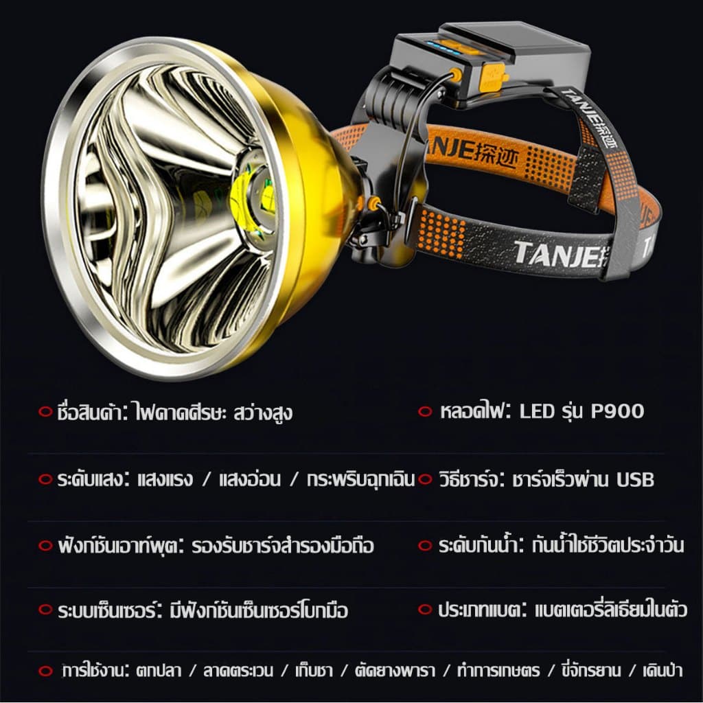 รับประกัน 20 ปีไฟฉายคาดหัว 20000mAH แบตอึด48-72ชม ไส้ P90 ชาร์จได้ กันน้ำ แคมป์ปิ้ง ตกปลา ไฟส่องกบ ไฟคาดหัว ไฟฉาย รูปที่ 9
