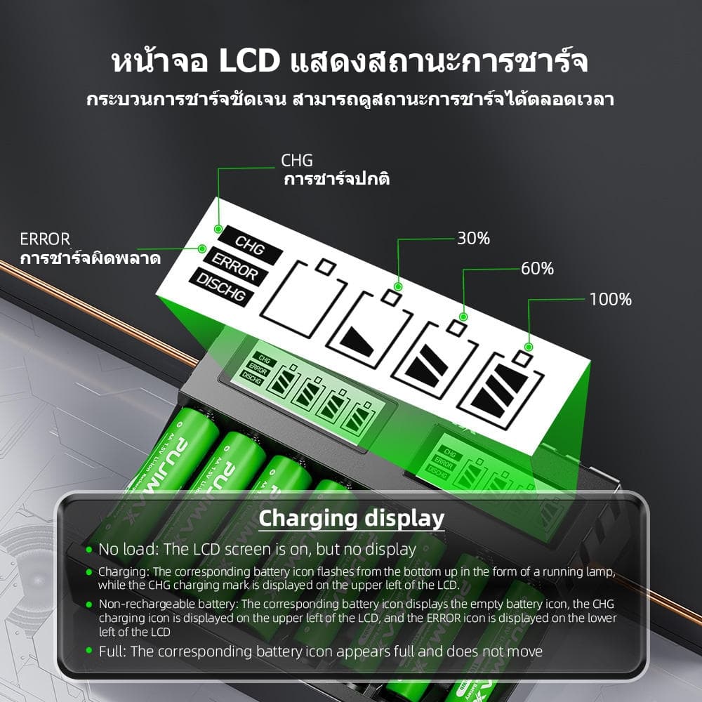 PUJIMAX เครื่องชาร์จถ่าน 8ช่อง รองรับ 1.2V Ni-MH ถ่านชาร์จ AA AAA ชาร์จเร็ว ปลอดภัย ป้องกันชาร์จเกิน รูปที่ 2