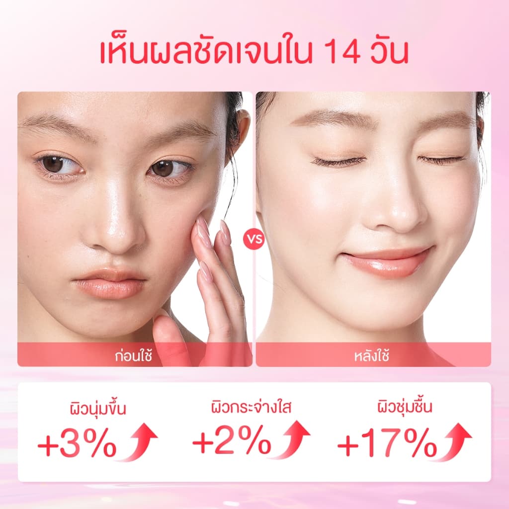 Glad2Glow รีเซ็ตให้ผิวดูเด็กอย่างอ่อนโยน Milk Niacinamide Brightening Serum เซรั่ม เซรั่มบํารุงผิวหน้า เซรั่มน้ำนม รูปที่ 3
