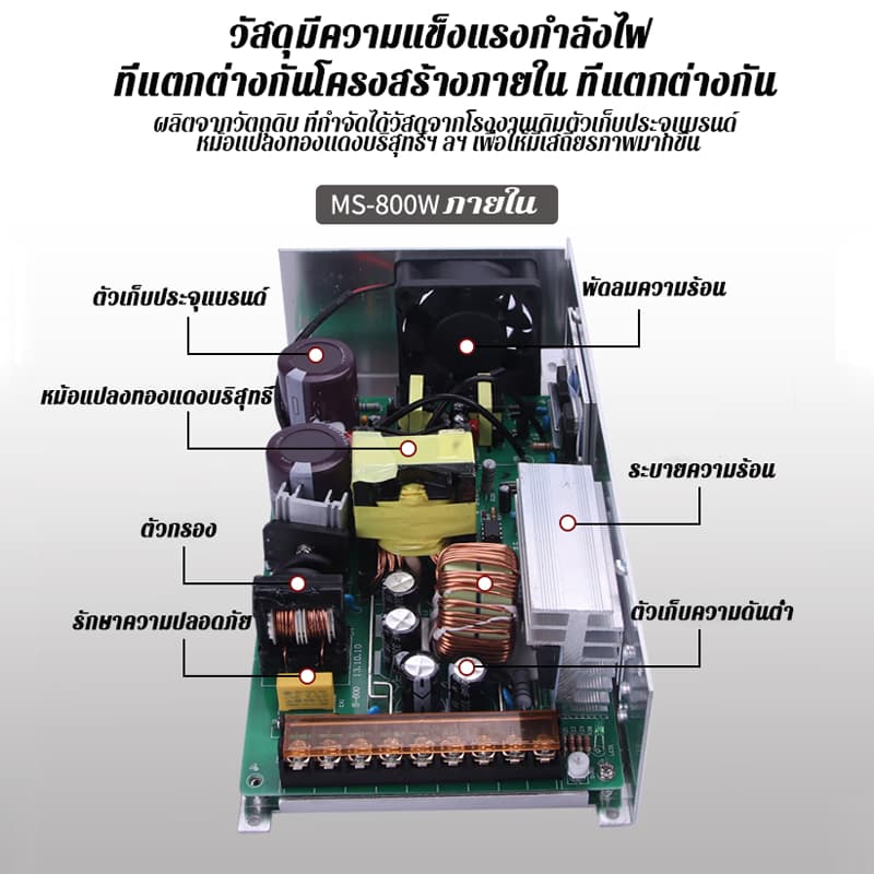 สวิตช์พาวเวอร์ซัพพลาย 1500W DC 12v 24v 36v 48v แรงดันไฟฟ้า ปรับได้ inverter กล่องแปลงไฟ LED สเตปอัพ รูปที่ 7