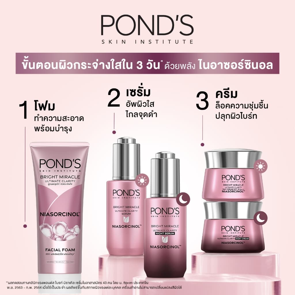พอนด์ส ไบรท์ มิราเคิล ครีมหน้าใสสูตรกลางวันSPF30และกลางคืน+โฟมล้างหน้า ลดรอยดำใน7วัน แพ็ค 3 ชิ้น รูปที่ 9