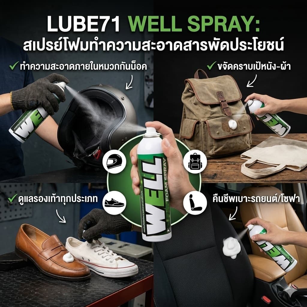 แถมถุงขยะ... LUBE71 WELL FOAM SPRAY สเปรย์ทำความสะอาดสารพัดประโยชน์ ขนาด 600 มล. รูปที่ 1