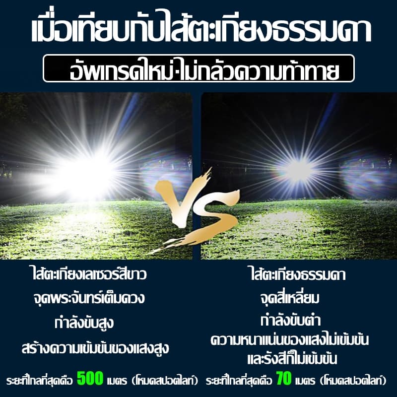 ไฟฉายแรงสูง แสงยิงไกลถึง 10000 เมตร สว่างมาก จอแสดงผล Led สามารถชาร์จโทรศัพท์ได้ กันน้ํา ไฟฉาย LED รูปที่ 7