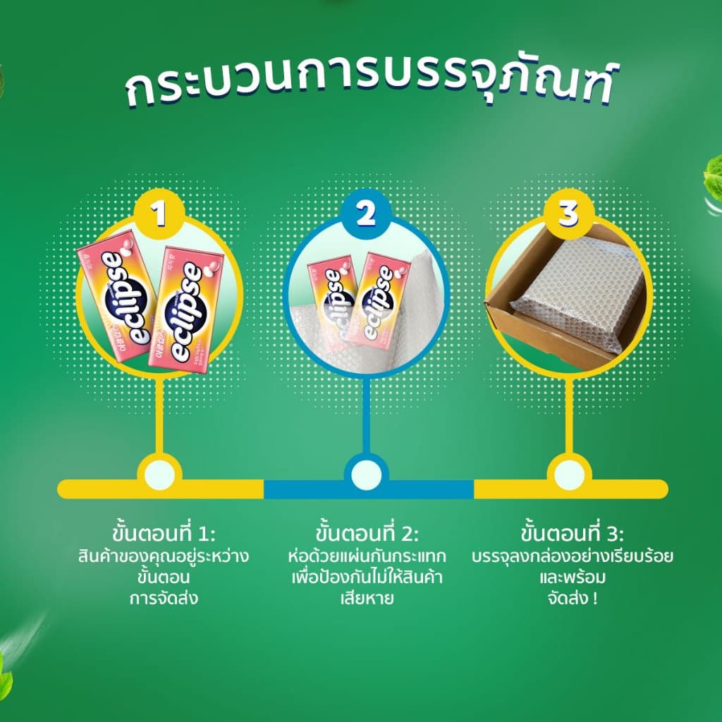 Eclipse Mints ลูกอมมิ้นท์อีคลิปส์ รสพีช 34 กรัม*มีให้เลือกหลายแพ็กไซซ์ รูปที่ 6
