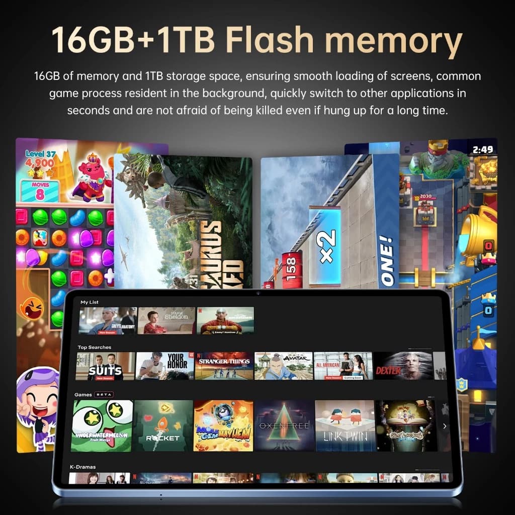 ใหม่ แท็บเล็ต VV99 Tab รองรับซิม+wifi 5G แท็บเล็ต 11.1 นิ้ว Full HD Android 16 24GB +1024GB DualSIM Tablet รูปที่ 2