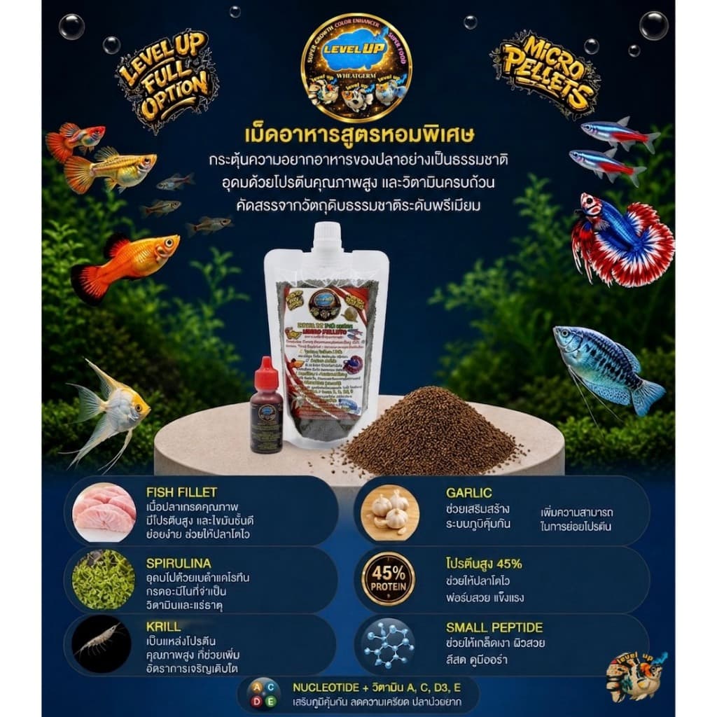 LEVEL UP Micro Pellet อาหารปลาบอลลูน ปลาหางนกยูง สำหรับปลาสวยงามขนาดเล็ก เม็ดเล็กพิเศษ กินง่าย โปรตีนสูง ช่วยให้สีสวย รูปที่ 2