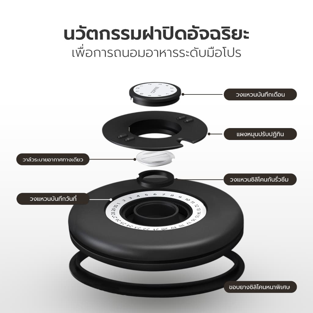 กระปุกเก็บเมล็ดกาแฟ กล่องเก็บเมล็ดกาแฟสแตนเลส Coffee Container 1.2L 1.5L 1.8L แถมช้อน ตั้งวันที่บนฝาได้ Alechaung coffee รูปที่ 5