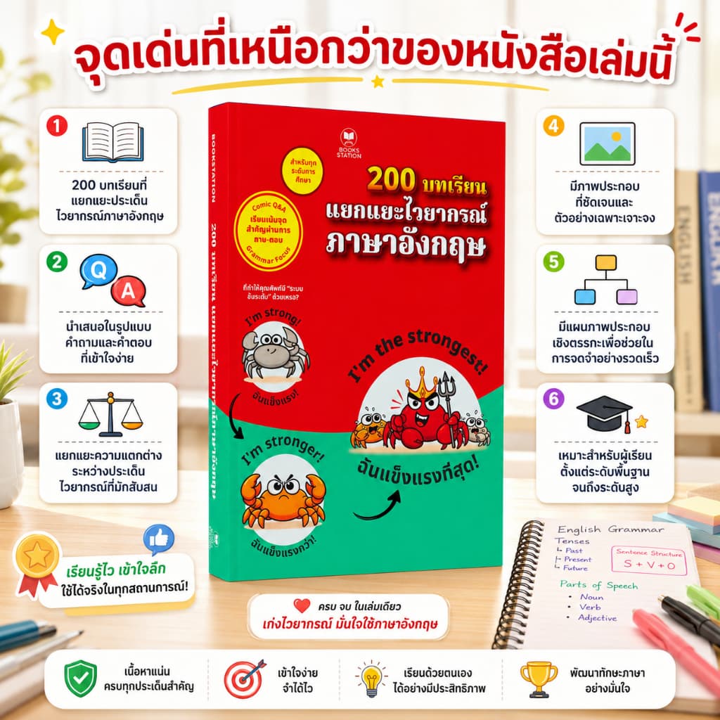หนังสือเล่มนี้ 200 บทเรียน แยกแยะไวยากรณ์ภาษาอังกฤษ เรียนภาษาอังกฤษเก่ง และเข้าใจไวยากรณ์อย่างมั่นคง Keebooks รูปที่ 4