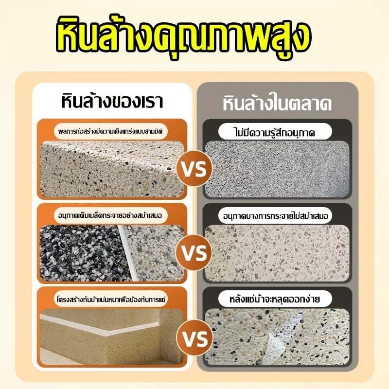 หินล้างอีพ็อกซี10in1สีทาพื้นลายหินอ่อน สีทาพื้นปูนทรายสีสัน สีอีพ๊อกซี่ อนุภาคหิน กันน้ำ กันลื่น ทนต่อเ รูปที่ 3