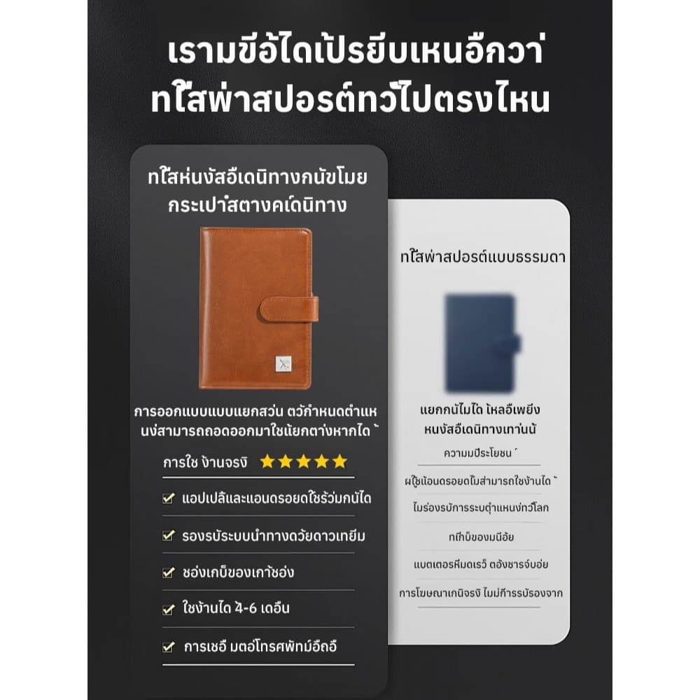 คุณภาพสูง รองรับ COD กระเป๋าใส่พาสปอร์ตเดินทาง ป้องกัน RFID ป้องกันโจรกรรม กันน้ำ มี 8 ช่องใส่บัตร หลายช่องจัดเก็บเอกสา รูปที่ 3