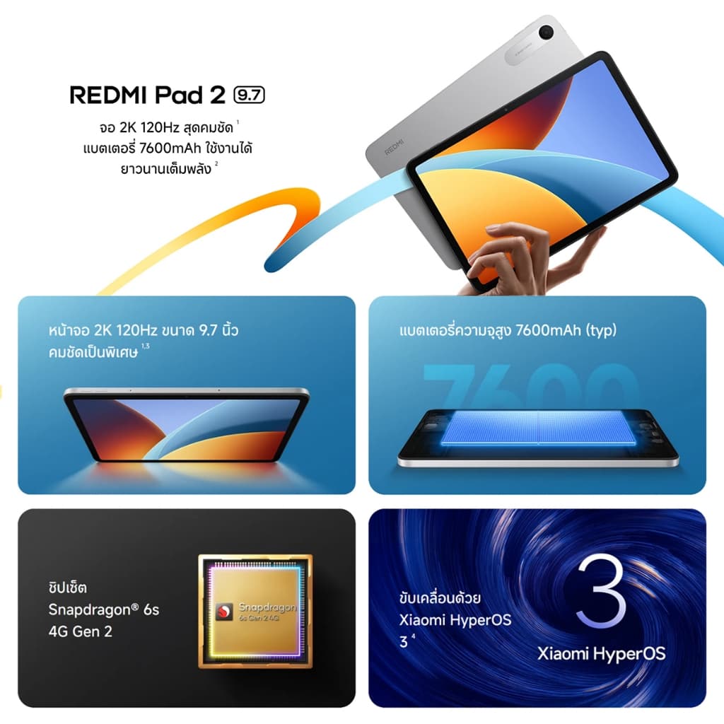 Xiaomi Redmi Pad 2 9.7 4+64/4+128 ความคมชัดระดับ 2K 120Hz แบตเตอรี่ความจุสูง 7600mAh Snapdragon 6s 4G Gen2 รูปที่ 2