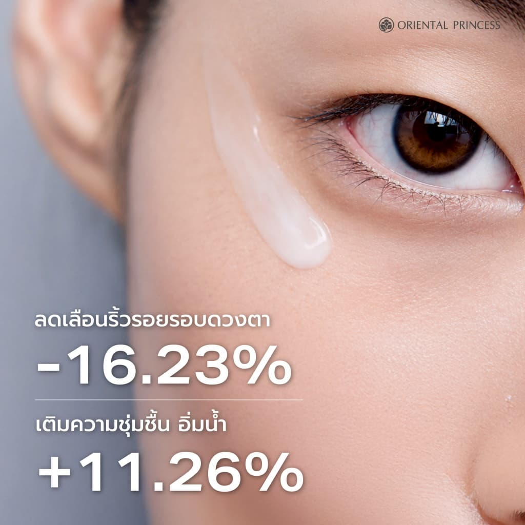 Oriental Princess ครีมบำรุงผิวรอบดวงตา Naturally Ageless Ultimate Lifting & Anti-Wrinkle Eye Treatment 30 g รูปที่ 2