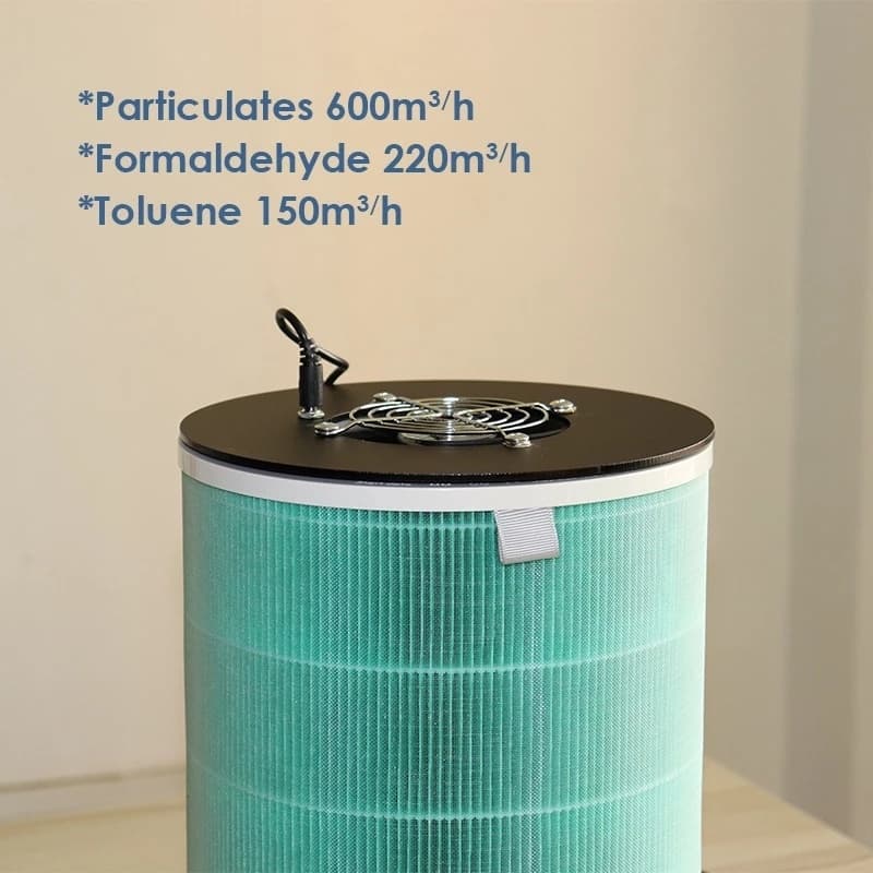 HEPA Air Filter Purifier ไส้กรอง เครื่องฟอกอากาศ รุ่น เครื่องฟอกอากาศทำเองง่ายๆ สามารถใช้องค์ประกอบตัวกรอง Mi 1 2 3 2S รูปที่ 6