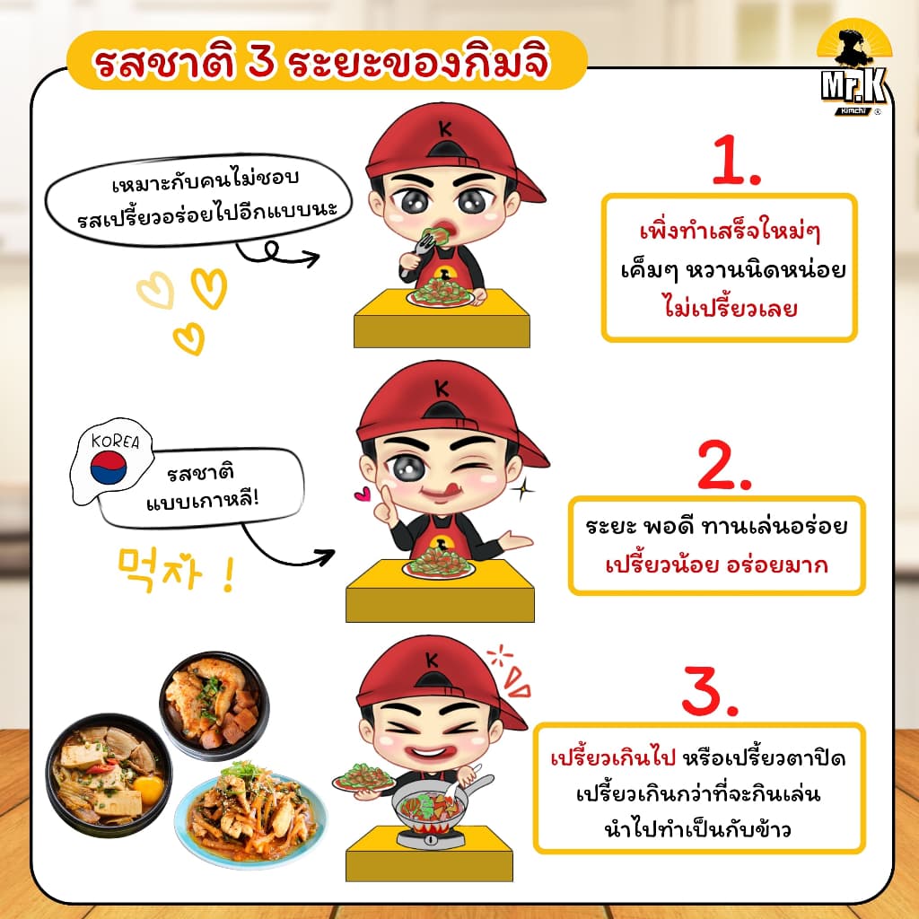 โปรโมชั่น เซตซอสทำกิมจิ ราคาประหยัด! Promotion Kimchi Sauce Set รูปที่ 9