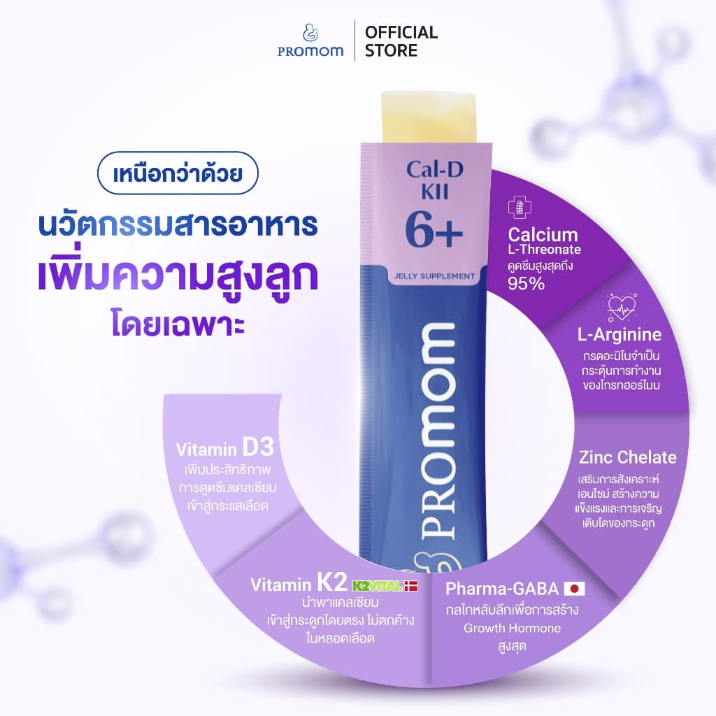 Promom รวมผลิตภัณฑ์อาหารเสริมขายดี เสริมครบทุกพัฒนาการลูกน้อย รูปที่ 3
