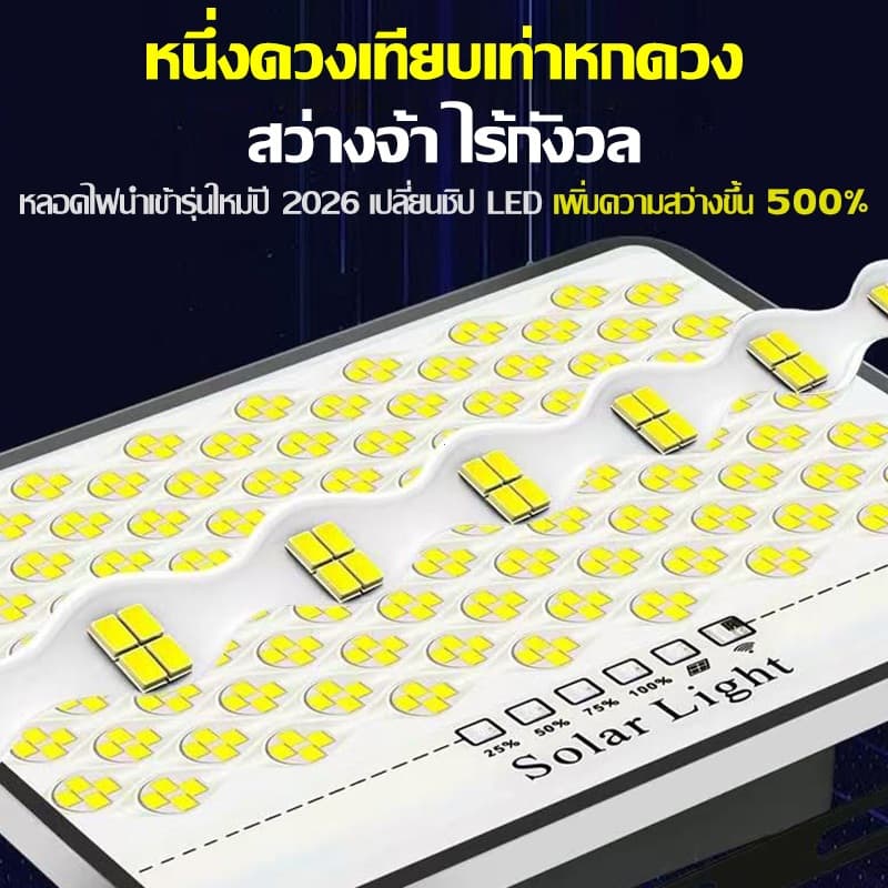 ไฟโซล่าเซลล์ ไฟโซล่าเซล 3500W กันน้ำกลางแจ้ง Solar light LED สว่างอัตโนมัติเมื่อฟ้ามืด จับเวลาระยะไกล รูปที่ 3