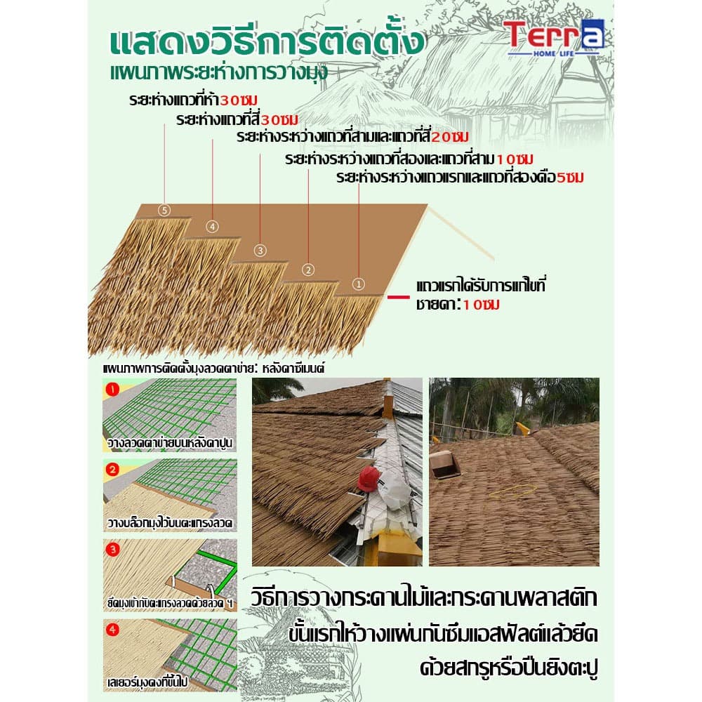 Terra Home Life หลังคาฟาง หลังคาหญ้าเทียม แบบ 3 สี มุงจำลอง สําหรับตกแต่งหลังคา ป้องกันการกัดกร่อน ฉนวนกันความร้อน รูปที่ 8