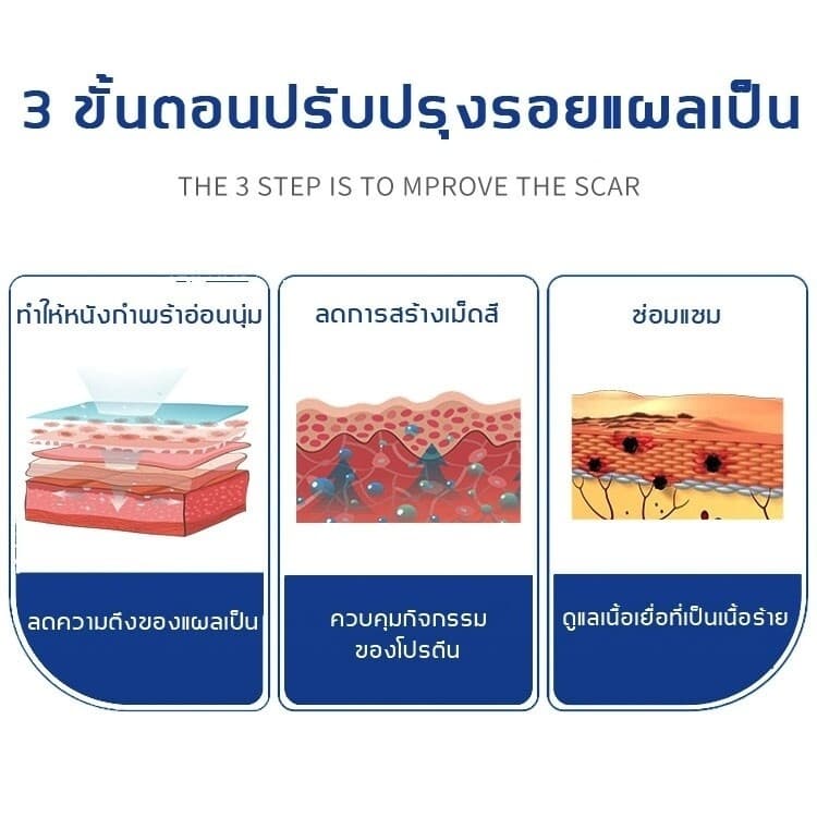 เดอร์มาติกซ์ อัลตร้า เจลลดรอยแผลเป็น ขนาด 15 กรัม เจลลดรอยแผลเป็น รอยผ่าตัด แผลนูน รูปที่ 6