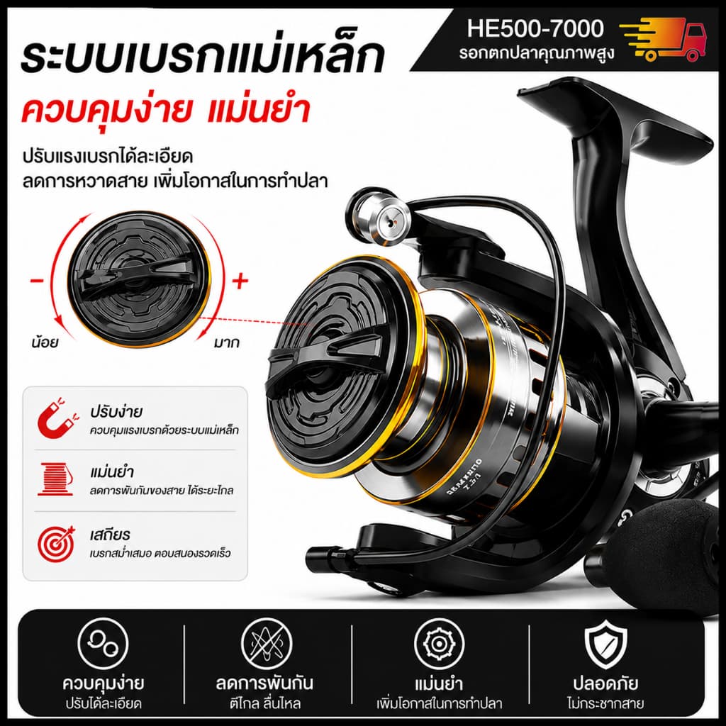 รอกตกปลา รอกตกปลาสปินนิ่ง HE500-HE7000 รอกตกปลาหมาป่า ด้ามลูกบอลโลหะ เรียบ รอกตกปลาทะเล fishing reel spinning reel รูปที่ 2