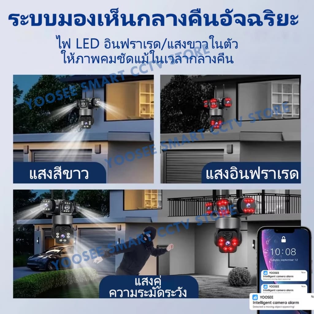YOOSEE กล้องวงจรปิดพลังงานแสงอาทิตย์ 15MP เลนส์สามตัว จอแสดงผลสามจอ กล้องวงจรปิดไร้สาย 4G SIM ไม่ต้องใช้ WIFI กันน้ำ รูปที่ 6