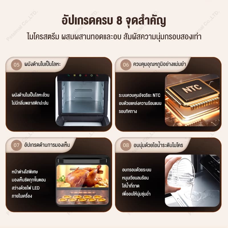 รับประกัน 5 ปีหม้อทอดไร้น้ํามัน 15L ความจุใหญ่ ทัศนวิสัยโปร่งใส 360° ทําอาหารด้วยคลิกเดียว หม้อทอดไร้มัน Air fryer รูปที่ 4