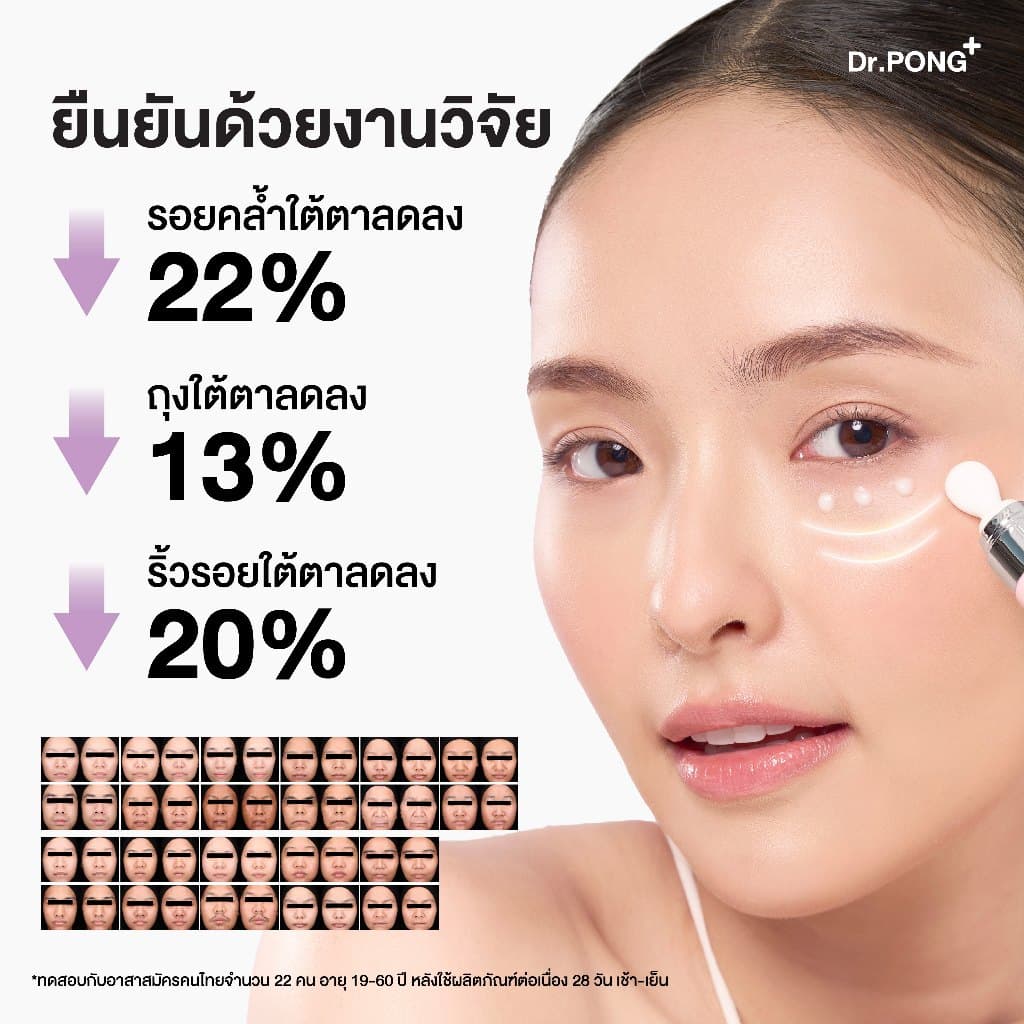 2 ฟรี 1 Dr.PONG 28D Whitening Drone Cera+B3 Daily anti-aging Eye Cream อายครีมสูตรใหม่ ลดใต้ตาคล้ำ ไม่แสบตาฟื้นฟูริ้วรอย รูปที่ 7