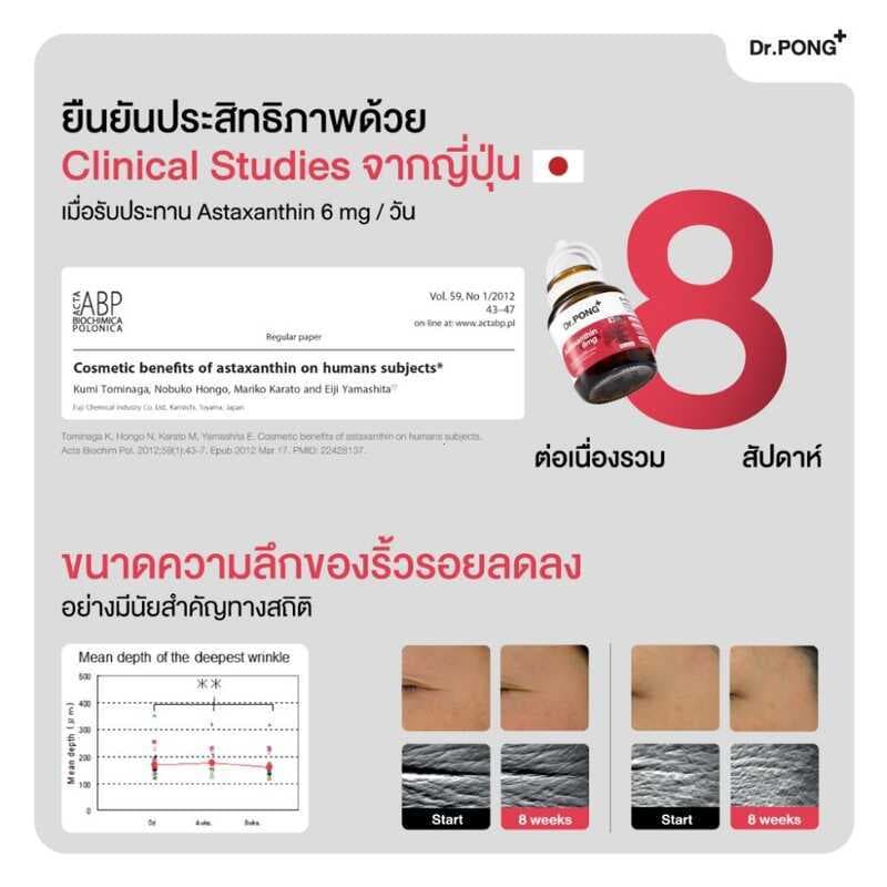 Dr.PONG Astaxanthin 6 mg อาหารเสริมที่ช่วยให้ผิวเปล่งประกาย ลดริ้วรอยและจุดด่างดำ รูปที่ 6