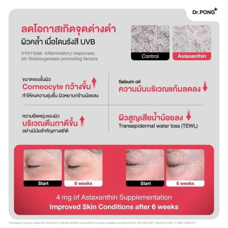 Dr.PONG Astaxanthin 6 mg อาหารเสริมที่ช่วยให้ผิวเปล่งประกาย ลดริ้วรอยและจุดด่างดำ รูปที่ 7