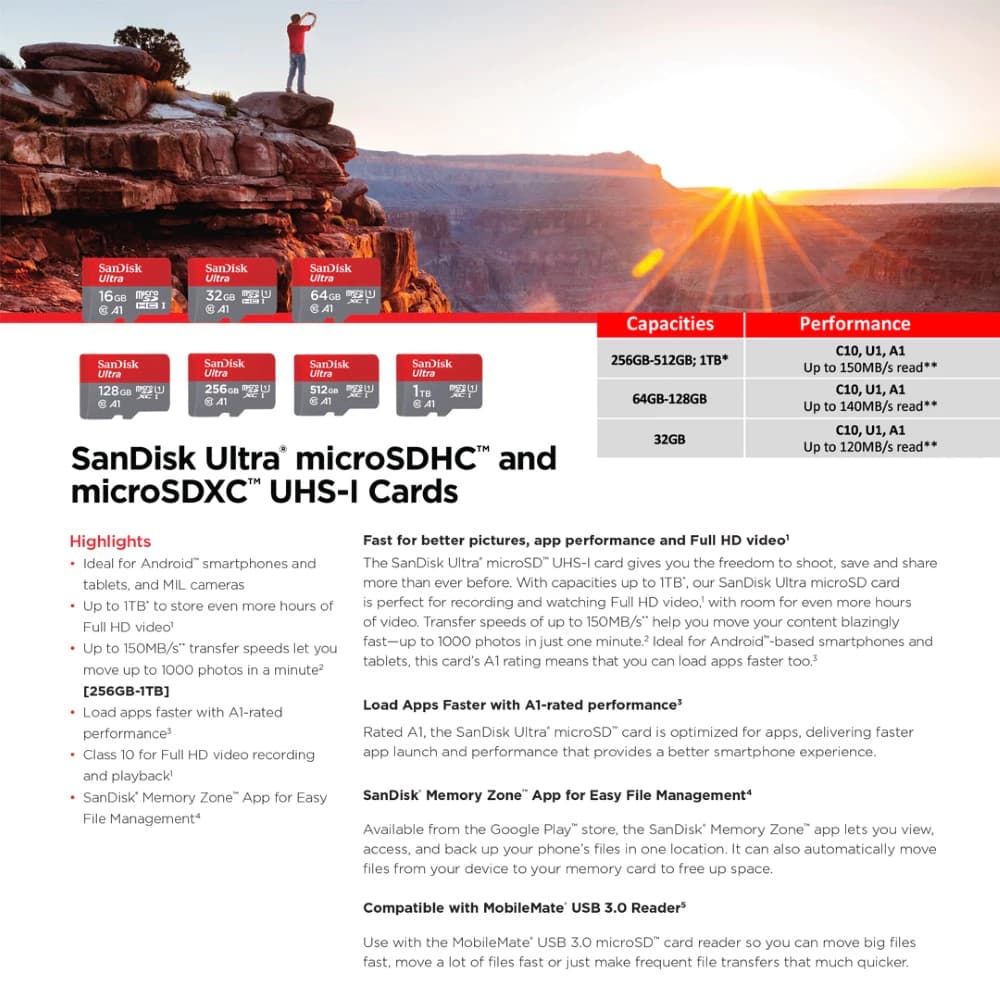 Sandisk Ultra Micro SDCard 32GB/64GB/128GB Class10 A1 เมมโมรี่การ์ด TF Card แท๊บเล็ต Tablet รูปที่ 4