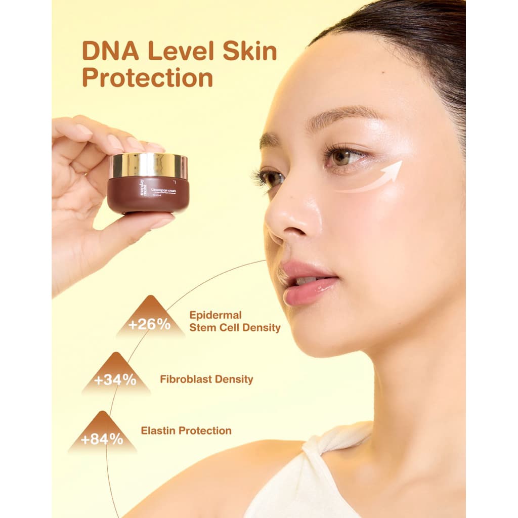 Mondaymoist Ginseng eye cream โสมใต้ตา ฟื้นฟูบำรุงรอบดวงตา ร่องตื้น ชุ่มชื้น รูปที่ 2