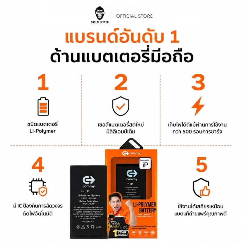 Commy แบตเตอรี่มือถือ ใช้สำหรับไอโฟน เพิ่มความจุ คุณภาพพรีเมียม รับประกัน 1 ปี สำหรับIP 15Pro 14 13 12 11 X 6 7 8 Plus รูปที่ 8