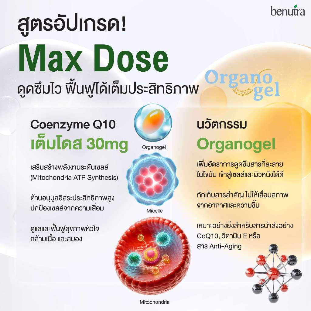 BENUTRA TETRA SOD WITH ASTA + COQ10 กล่องละ 30 Softgels Astaxanthin AstaREAL ผิวใส ชุ่มชื้น ชะลอวัย รูปที่ 2