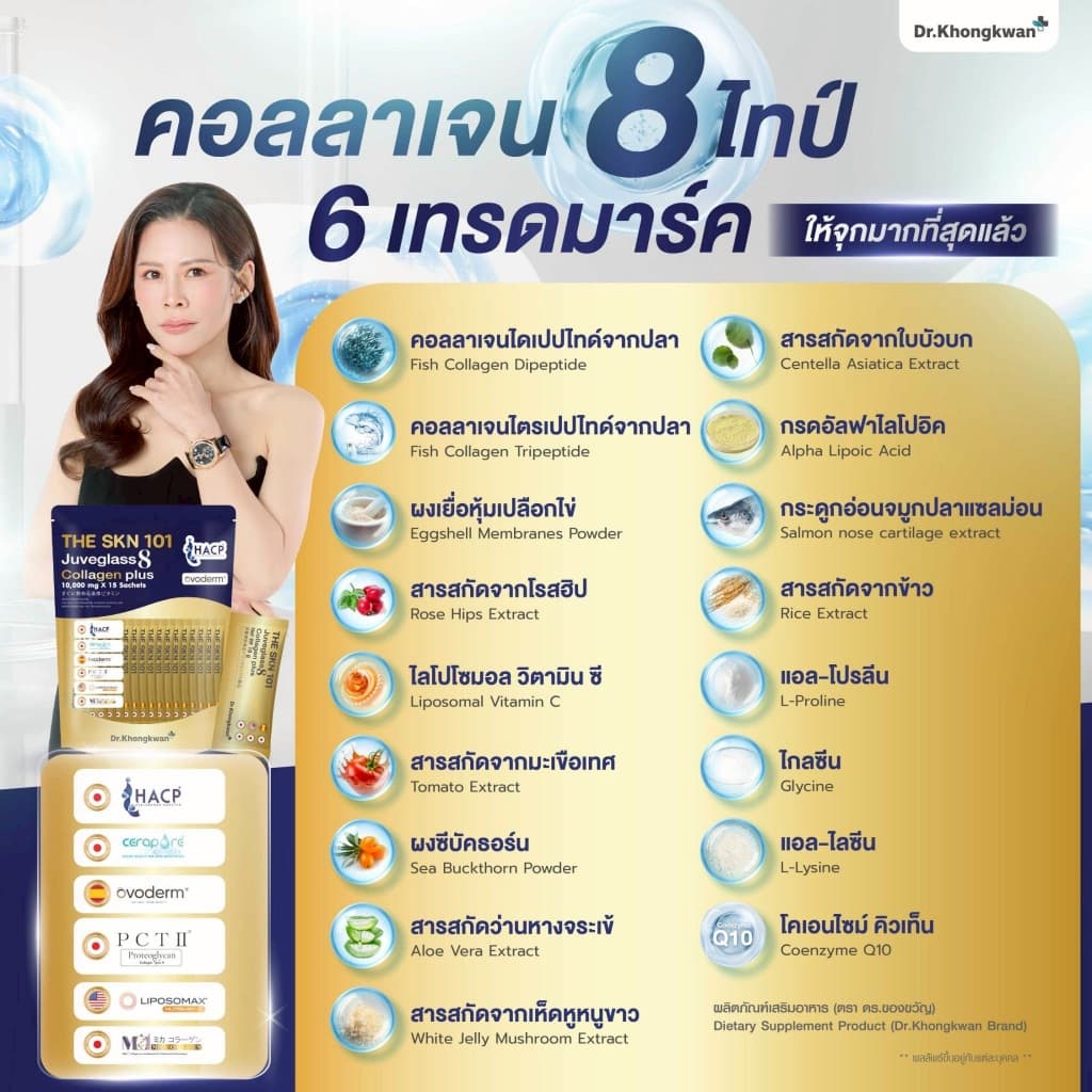 Juveglass8 Collagen Plus คอลลาเจน 8 ไทป์ 10,000 mg บำรุงผิว Dr.Khongkwam หมอของขวัญ รูปที่ 4