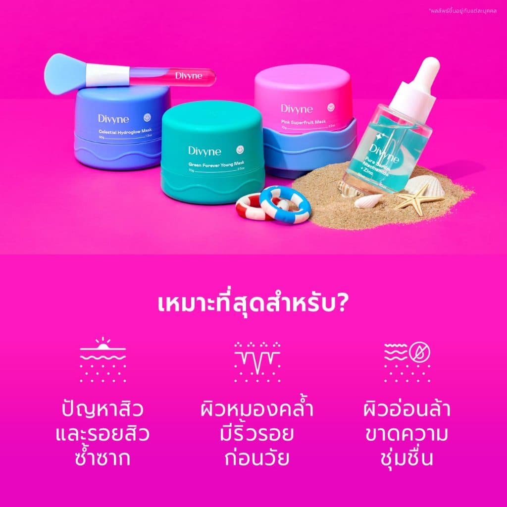 DIVYNE Skincare Promotion Set | เซตผิว Limited Edition มาส์ก สำหรับสิว รูขุมขน รูปที่ 6