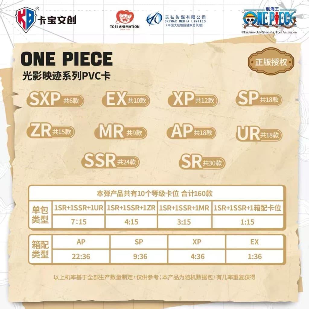 ‍ ONE PIECE Cinematic PVC Cards แบบซอง รูปที่ 9