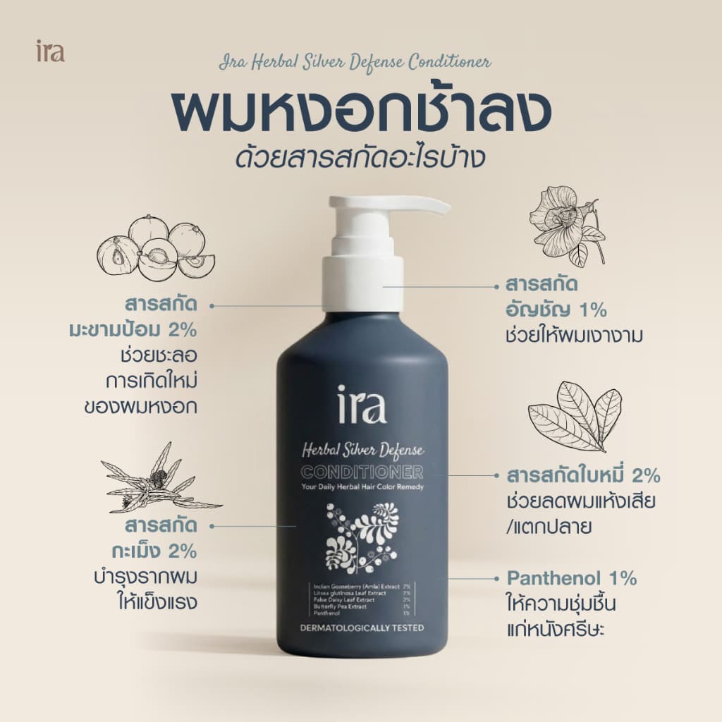 Ira Herbal Silver Defense Conditioner ครีมนวด ชะลอผมหงอก 250ml รูปที่ 3