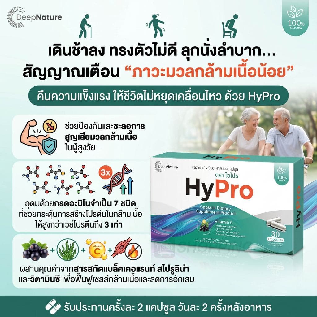 HyPro ผลิตภัณฑ์เสริมอาหารช่วยดูแลฟื้นฟูปัญหากล้ามเนื้อ 3 แถม 2 กล่อง รูปที่ 4