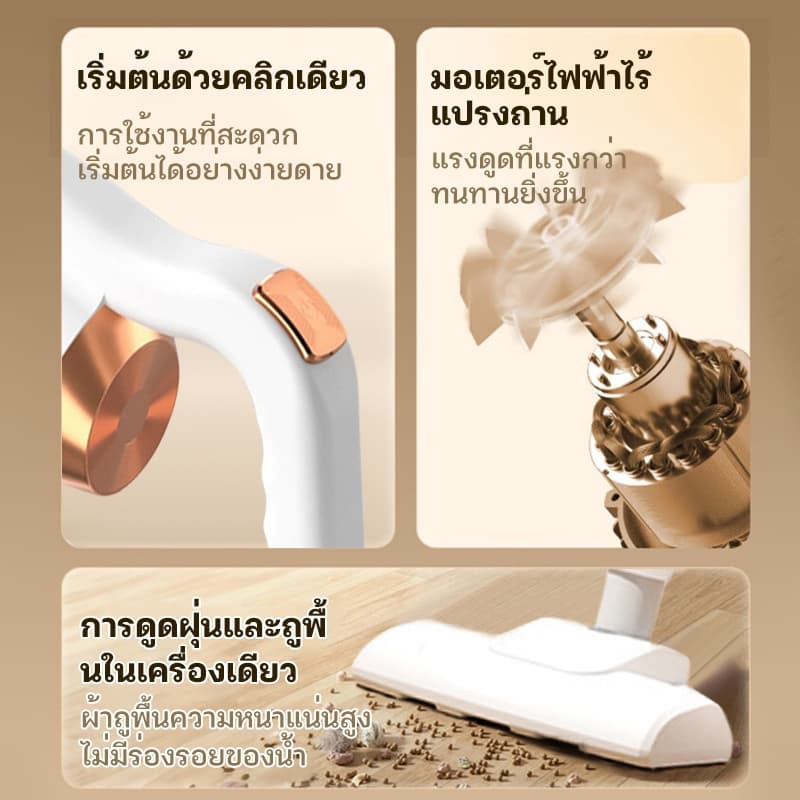 MEIYIJIA เครื่องดูดฝุ่นไร้สาย แรงดูดสูง เหมาะสำหรับอพาร์ทเมนท์ขนาดเล็ก เครื่องดูดฝุ่น รูปที่ 3