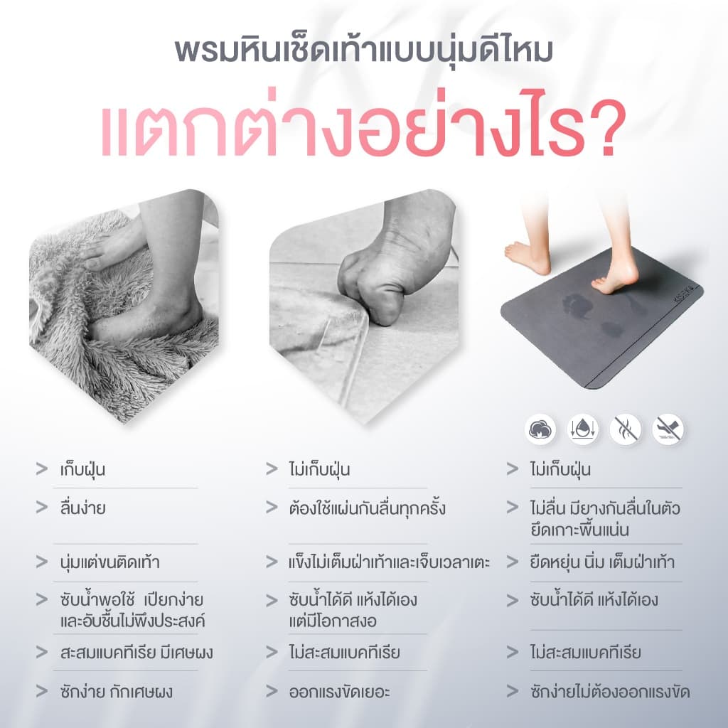 พรมหินเช็ดเท้าแบบนุ่ม พรมเช็ดเท้าห้องน้ำ ปราศจากแร่ใยหิน หนา 5 mm รูปที่ 3