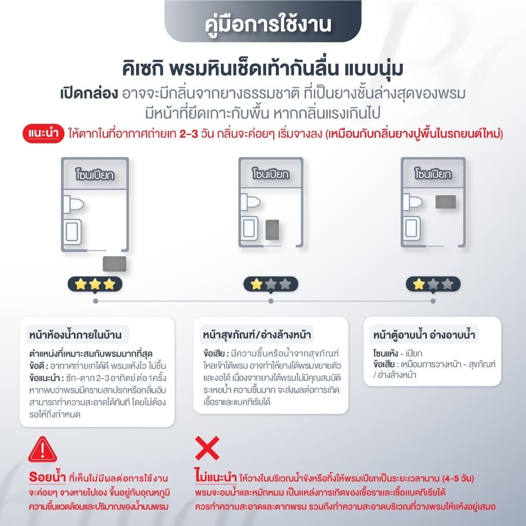 พรมหินเช็ดเท้าแบบนุ่ม พรมเช็ดเท้าห้องน้ำ ปราศจากแร่ใยหิน หนา 5 mm รูปที่ 6