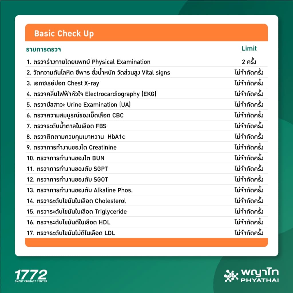 พญาไท - ALL YOU CAN CHECK ตรวจ ปรับเปลี่ยน ติดตาม ต่อเนื่อง รูปที่ 2